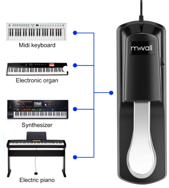 Pedal se Sustain para tecladdos y pianos digitales